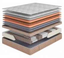 Матрас Ланкастер Роял ТМ DYNASTY