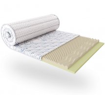 Миниматрац Horten