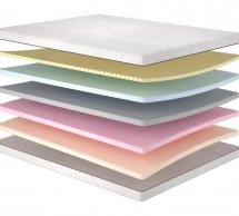 Матрац ортопедичний безпружинний Matroluxe Retreat / Ретріт