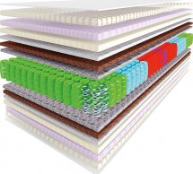 Матрас Дезерт / Desert (серия Натюрель)