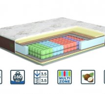 Матрац Форест / Forest (серія Натюрель)