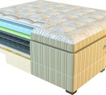 HAMILTON - ортопедический матрас ТM AMERICAN DREAM