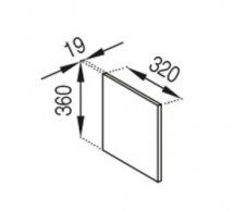 А панель (320) Мілана