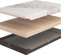 Матрац ортопедичний R7 ТМ REGENERATION