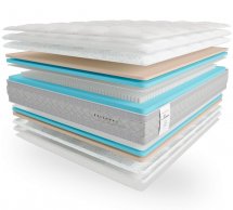 Матрац ортопедичний Belsonno Tesoro