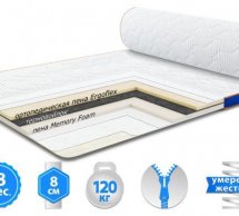 Матрац топпер MEMO 2in1 FLEX / МЕМО 2в1 ФЛЕКС