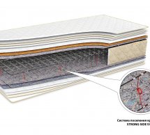 ЭТАЛОН COMBO - ортопедический матрас TM MUSSON