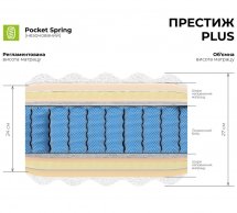 Матраc ПРЕСТИЖ PLUS / TM MUSSON