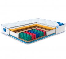 Матрац Impress Superior 9 Zone