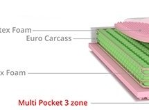 Матрас Paola / Паола The HOME