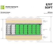 Матрас ЭЛИТ SOFT / TM MUSSON