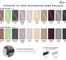 Модульная кухня Gola ручка Высокий Крашенный Глянец