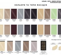 Модульная кухня Омега ручка