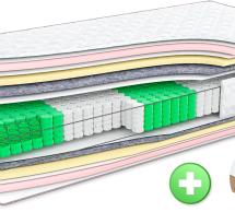 Матрас ЭЛИТ SOFT / TM MUSSON