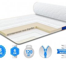 Матрас топпер Flex Mini / Флекс Мини