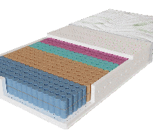 Матрац Evolution Mirage / Міраж