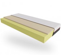 Матрас Geometry