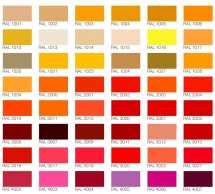 Будинок-ліжко Нікко