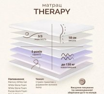 Матрац ортопедичний безпружинний Matroluxe Therapy / Терапія