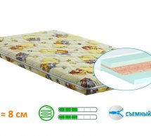 Матрац Panda / Панда