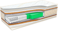 Матрац ПРЕСТИЖ DUAL COCOS / TM MUSSON