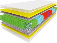 Матрац Вайлд / Wild(серія Натюрель)