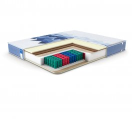 Матрац Perfection