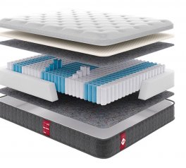 Матрац Victory V 4