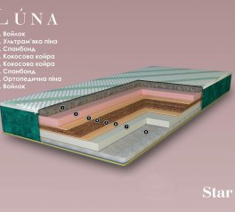 Матрац дитячий безпружинний Star