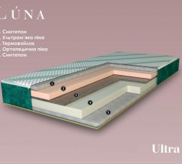 Матрас детский безпружинный Ultra