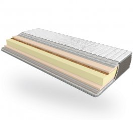 Матрац Take&Go Multi Roll