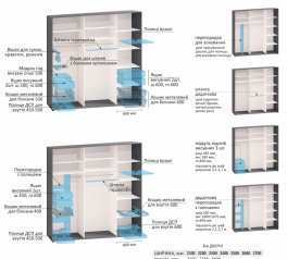 Шкаф-купе Комфорт мебель Модель-2 крашеный высокий глянец 3 дверный 270 см