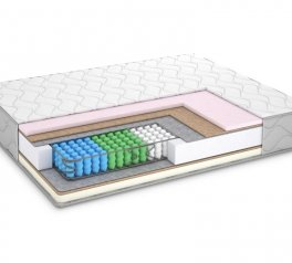 Матрас Космо