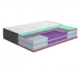 Матрас Найс