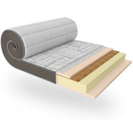 Матрац Take&Go Multi Roll