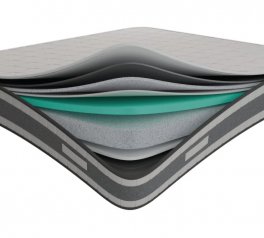 Матрац Sirius