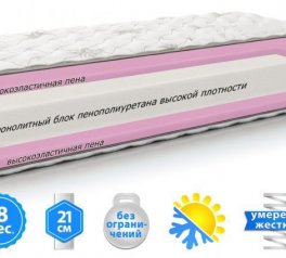 Матрас BIG ROLL / БИГ РОЛЛ