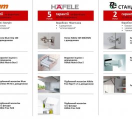 Модульна кухня Тренд Комфорт меблі