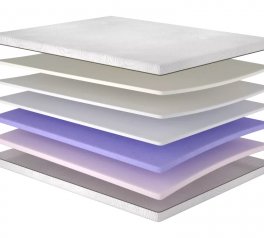 Матрас ортопедический безпружинный Matroluxe Therapy / Терапия