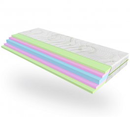 Матрас ортопедический беспружинный ЕММ Ambition / Амбишн