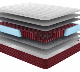 Матрац RedPeak Монблан