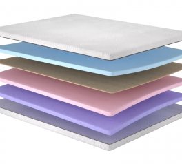 Матрас ортопедический безпружинный Matroluxe Harmony / Гармонія