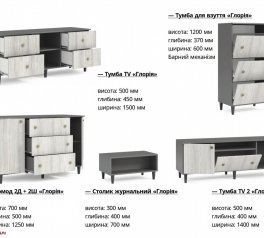 Тумба ТВ Глорія 