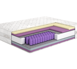 Матрас Мохо