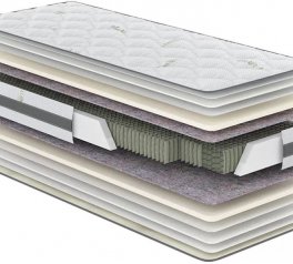 Матрац Aloe Vera Верда