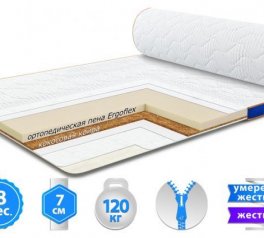 Матрац топпер Flex 2in1 kokos / Флекс 2в1 кокос