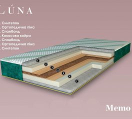 Матрац дитячий безпружинний Memo