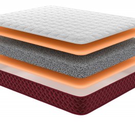 Матрац RedPeak Деналі