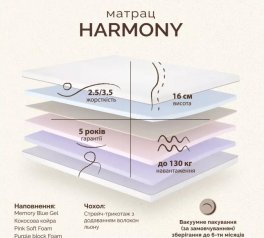 Матрас ортопедический безпружинный Matroluxe Harmony / Гармонія