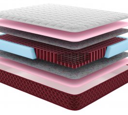 Матрац RedPeak Маттерхорн